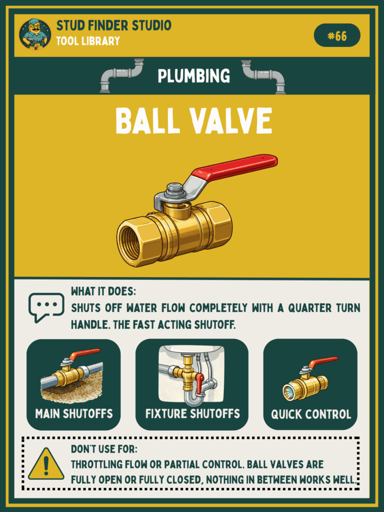 Ball Valve for Plumbing - Shut off water flow with quick quarter-turn handle. Ideal for main shutoff.