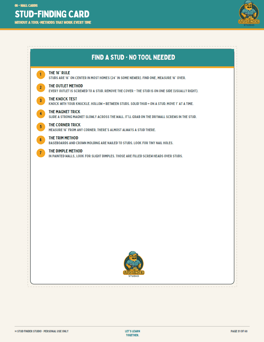 Drill Bit Cheat Card page from the Homeowner's Binder