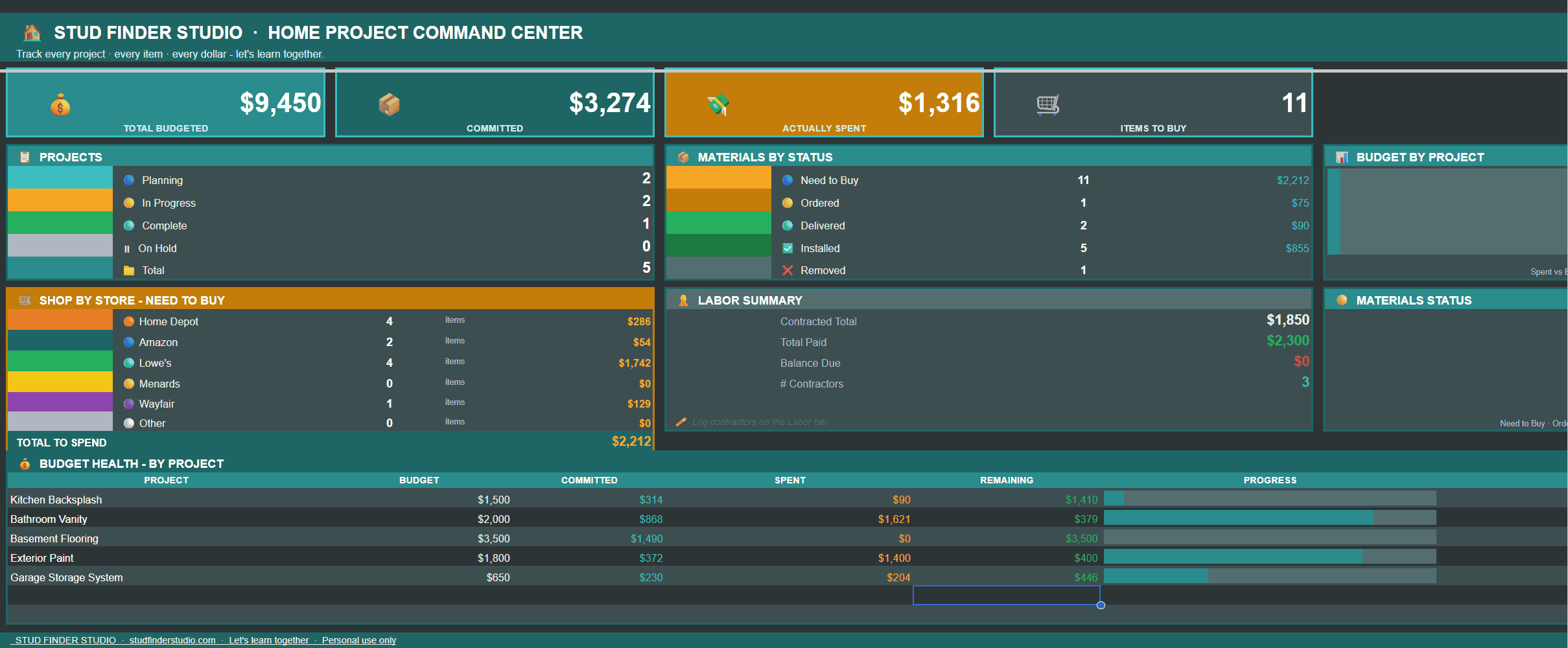 Home Project Command Center dashboard
